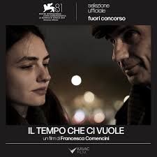 IL TEMPO CHE CI VUOLE